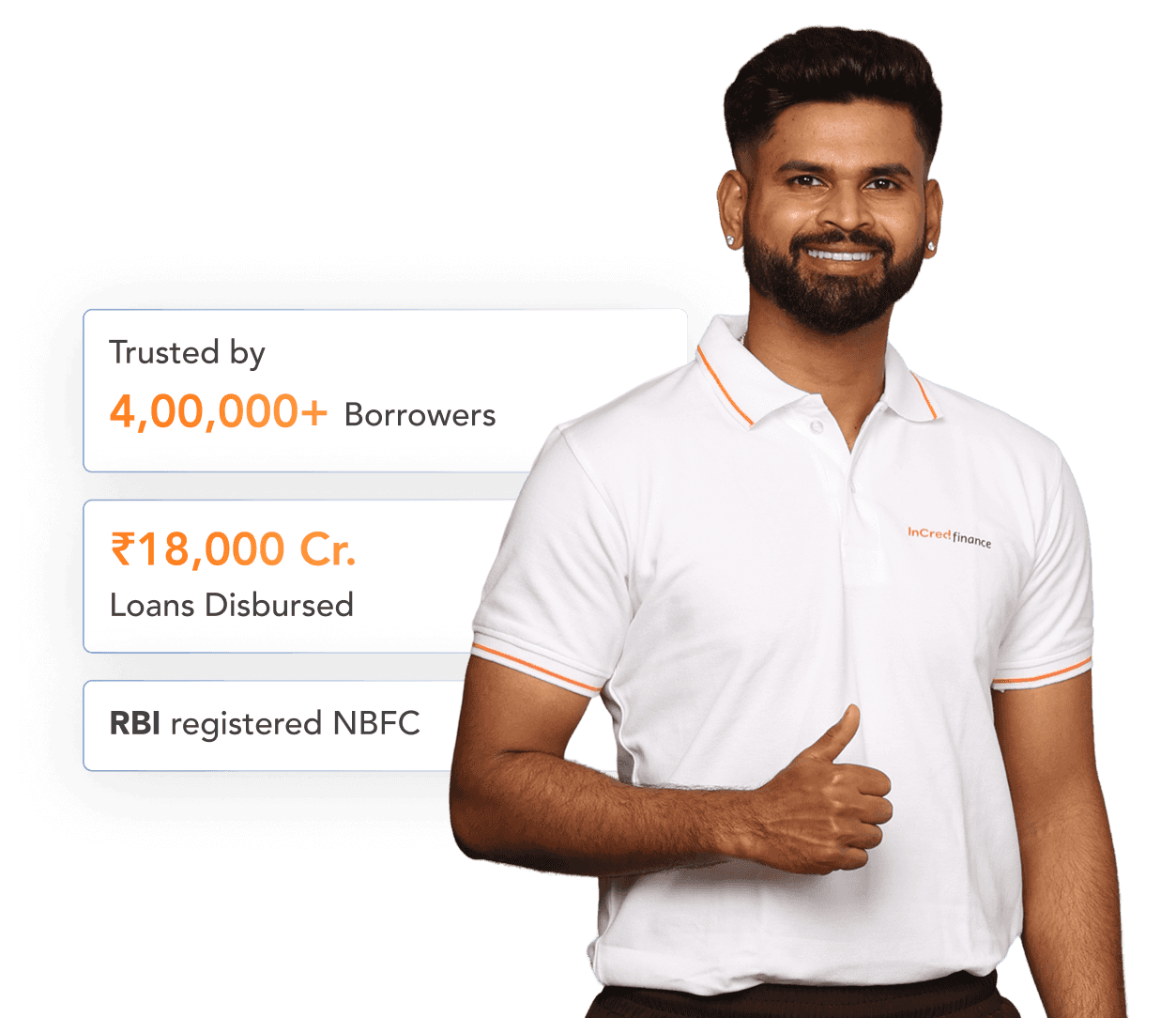 InCred Finance is a RBI registered NBFC, trusted by 3.5 Lac+ borrowers highlighted by Rahul Dravid, our Brand Ambassador